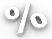 Convenient method to calculate a percentage